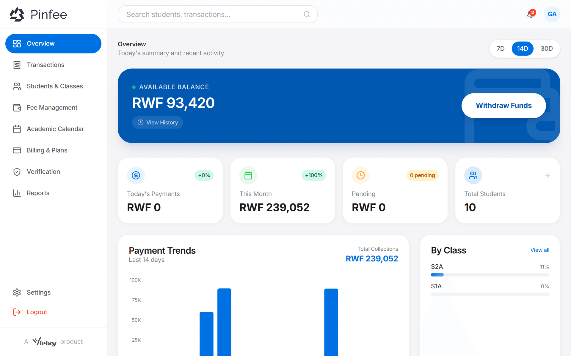 Pinfee Dashboard 1