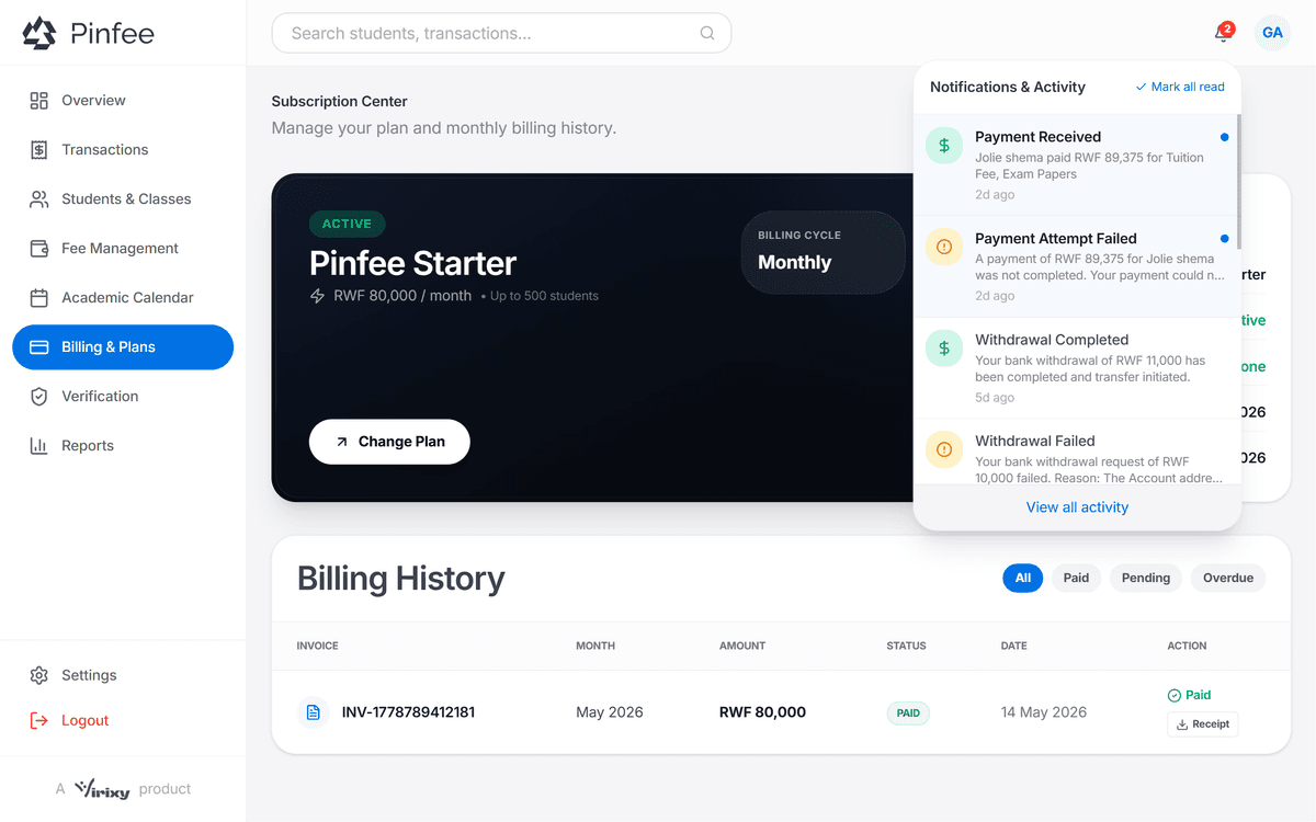 Previous dashboard