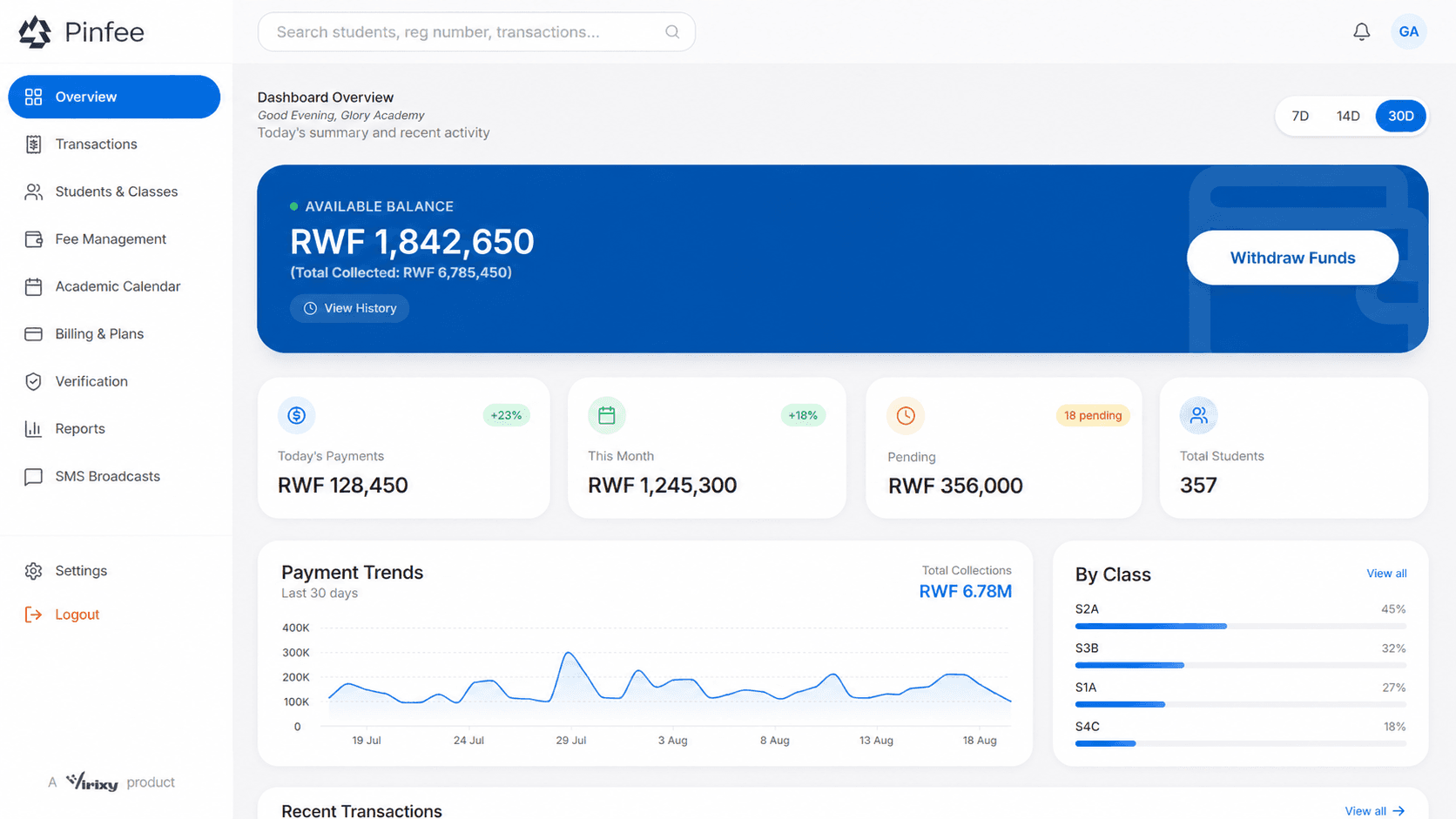 Pinfee dashboard for schools